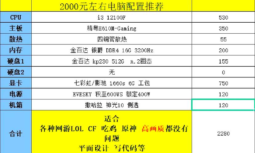 玩cf电脑配置要求缩略图