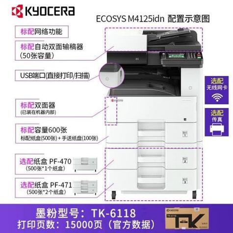 京瓷打印机的驱动安装游戏截图