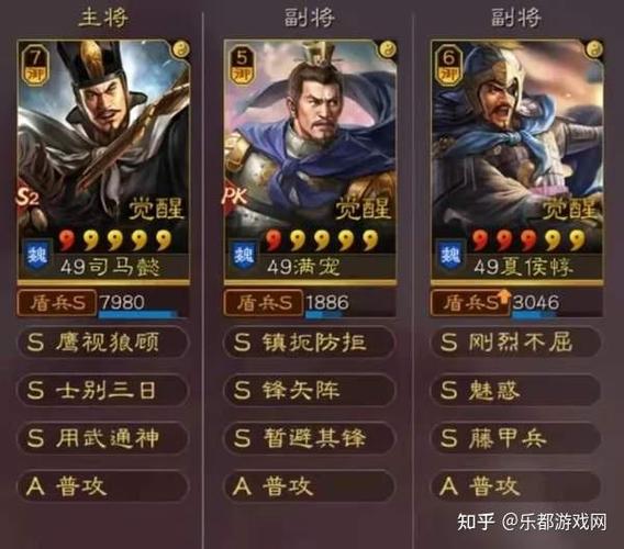 三国志战略版夏侯惇配将攻略缩略图