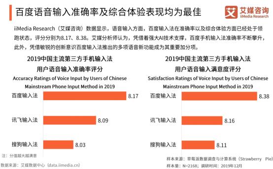 输入法排行榜2019游戏截图