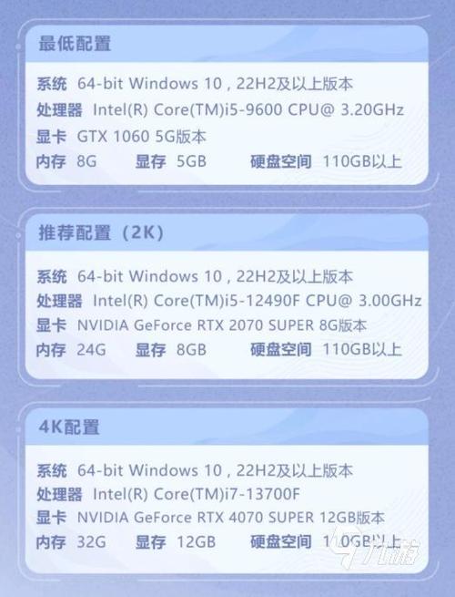 下载王者需要多少个GB内存缩略图