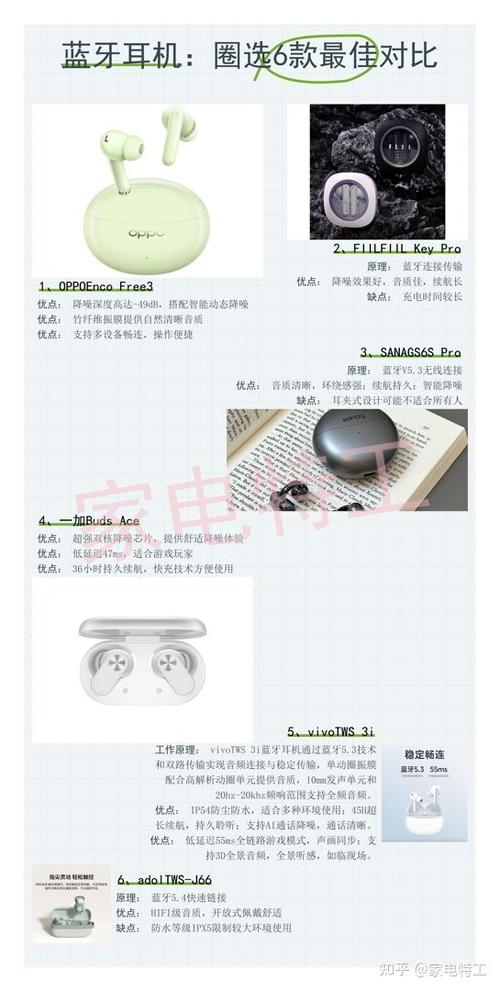 高性价比耳机品牌推荐缩略图