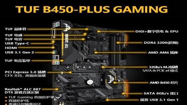 b450m主板接口详解缩略图