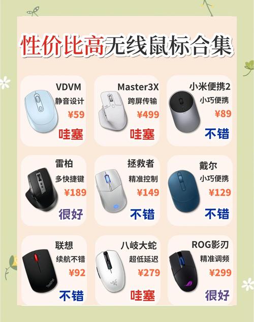 鼠标推荐性价比2023缩略图