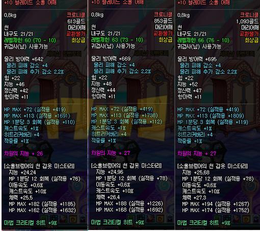 17173dnf60装备数据库缩略图
