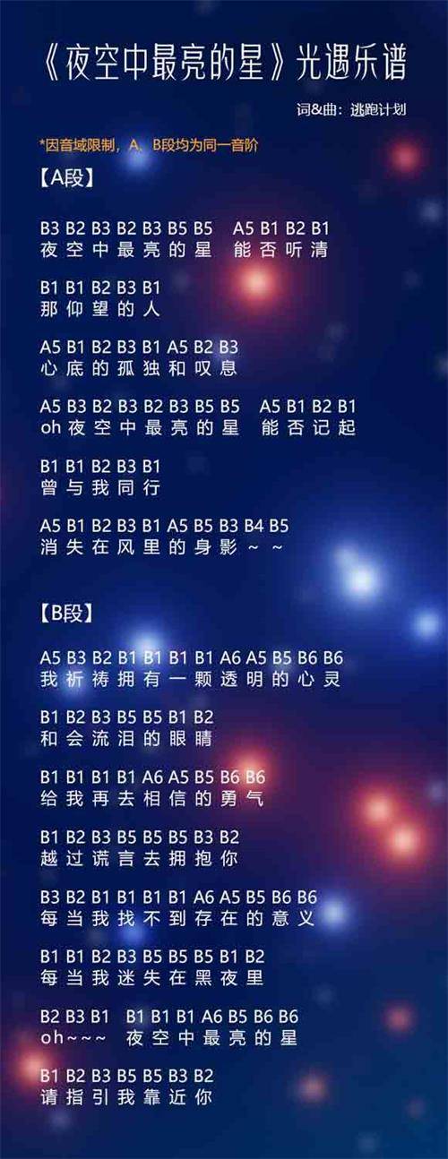 光遇简单乐谱缩略图
