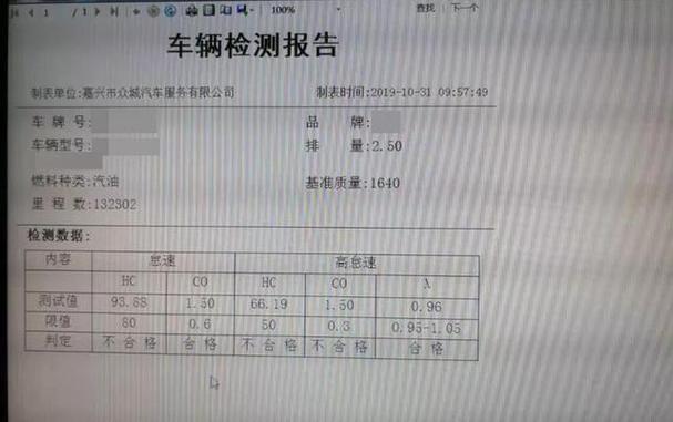 汽车检测合格了数据没有上传缩略图