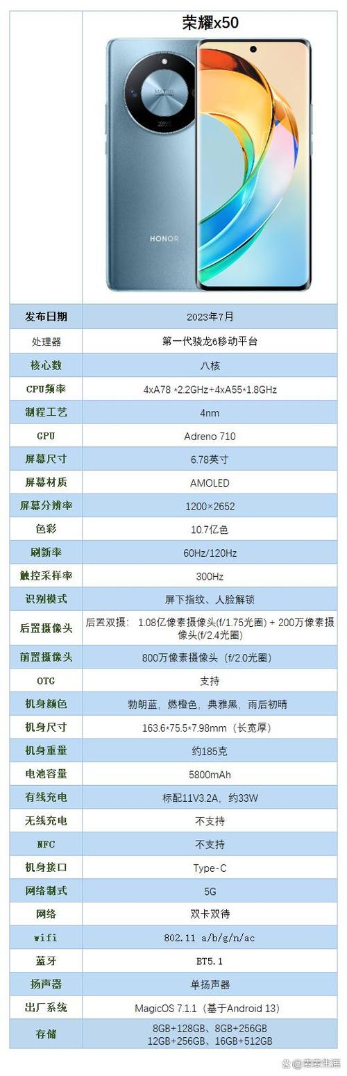 荣耀手机性价比排行游戏截图