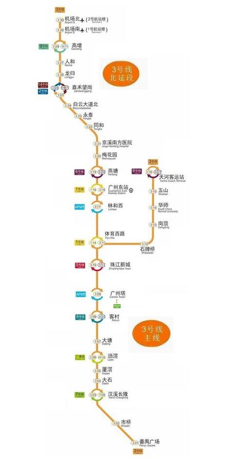 3号线地铁线路缩略图