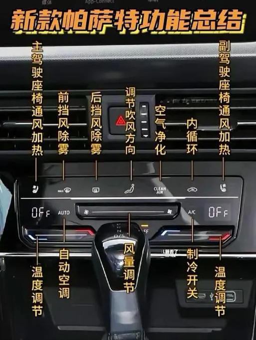 汽车内功能按键图解图标