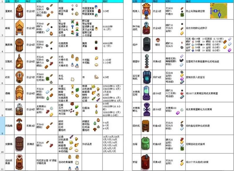 像素游戏排行榜缩略图