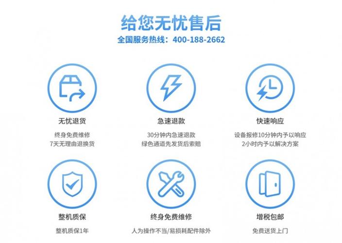京东超过售后期限还能退货吗缩略图