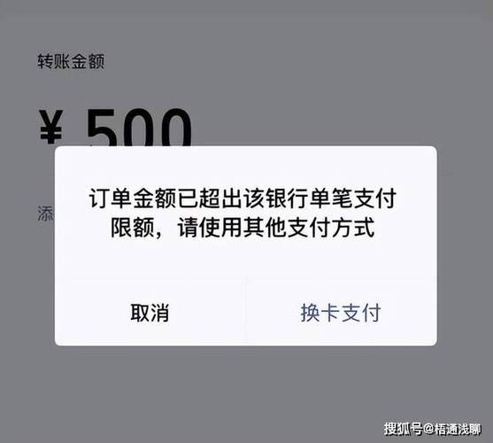 银行单日转账限额缩略图