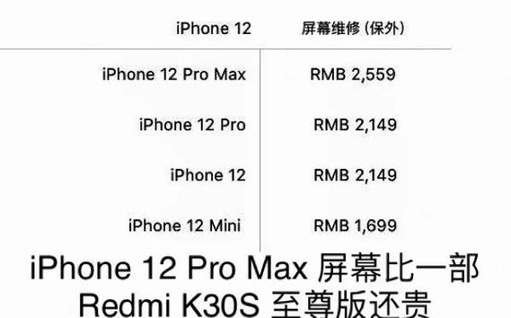 苹果12换屏幕大概需要多少钱缩略图