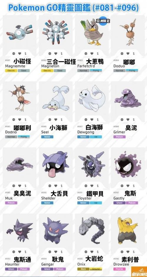 神奇宝贝图鉴(全图鉴)游戏截图