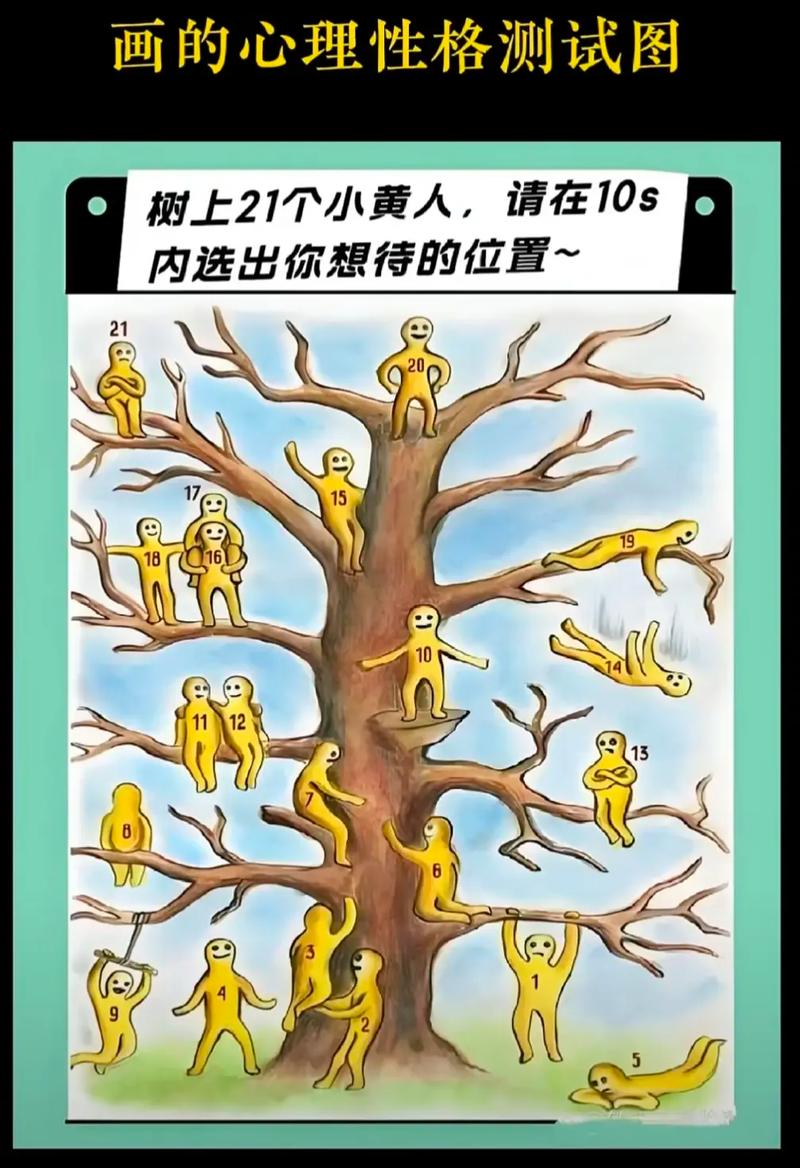 免费人格障碍测试缩略图