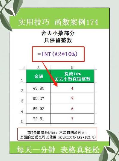 衣服提成2个点怎么算缩略图