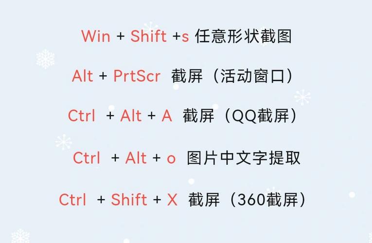 截屏快捷键ctrl大全缩略图