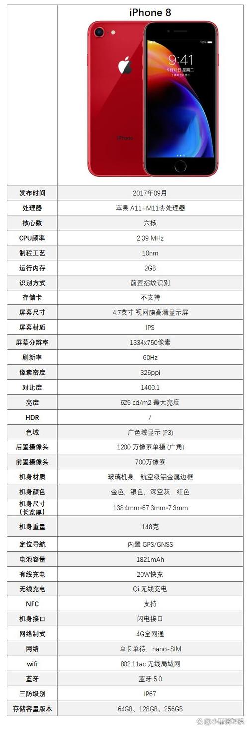 iphone8参数配置详细参数缩略图