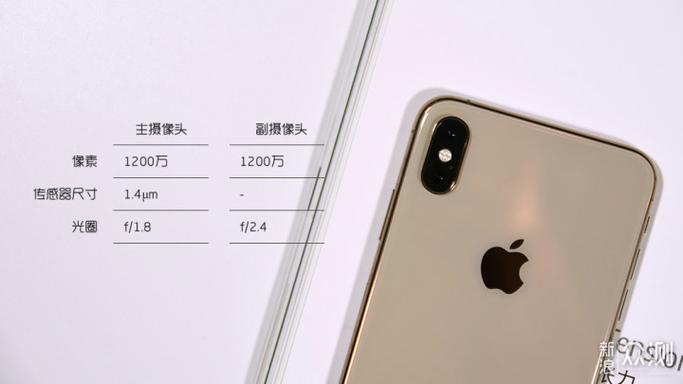 xsmax后置摄像头有个小孔缩略图