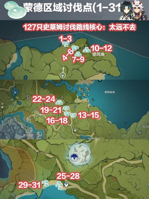 原神史莱姆位置图缩略图