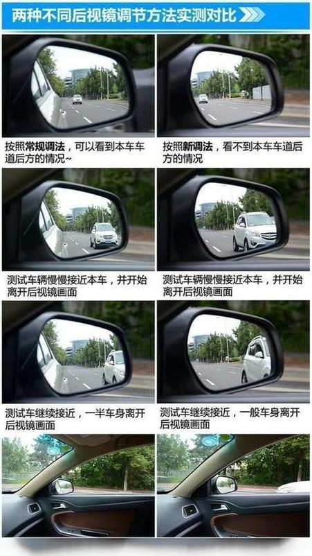 后视镜开关按钮在哪里缩略图