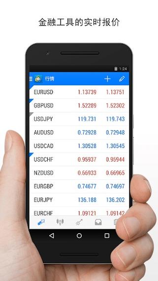 mt4外汇安卓版官网下载缩略图