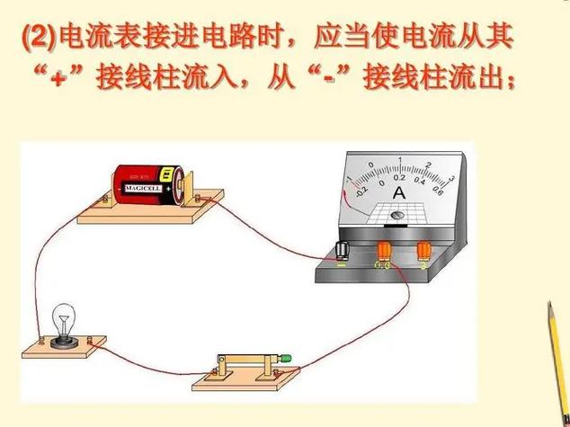 电流表怎么看