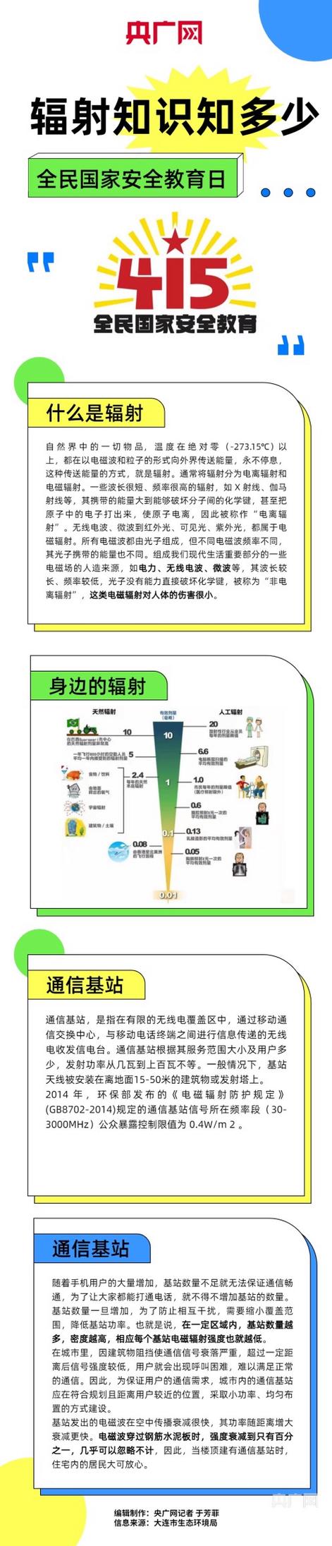 手机放在口袋里有辐射吗缩略图