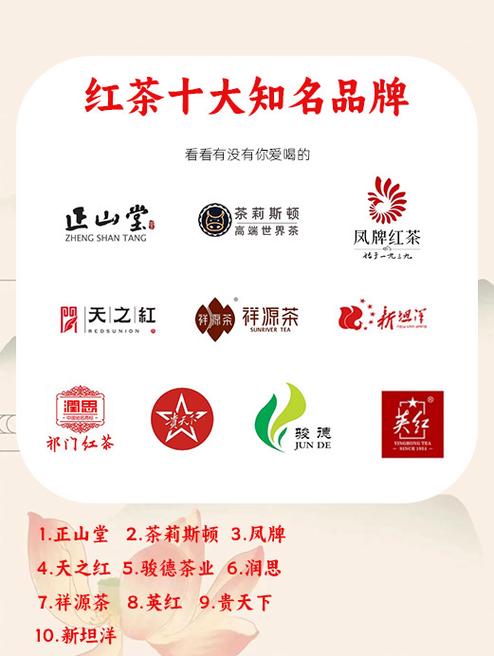 中国红茶排名前十名游戏截图