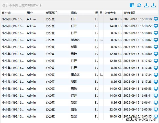 小区监控一般保留多久的记录缩略图