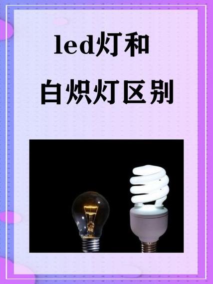 LED灯有辐射吗游戏截图