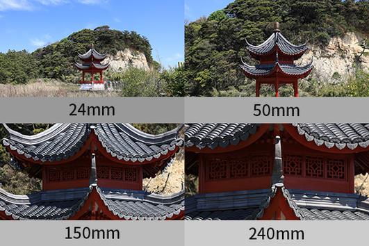 焦距200mm能拍多远图标