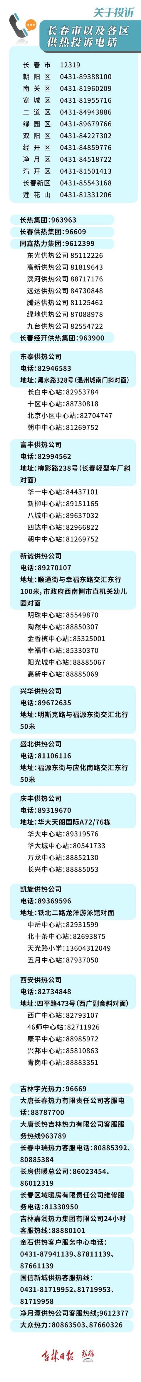 热力投诉找哪个部门游戏截图