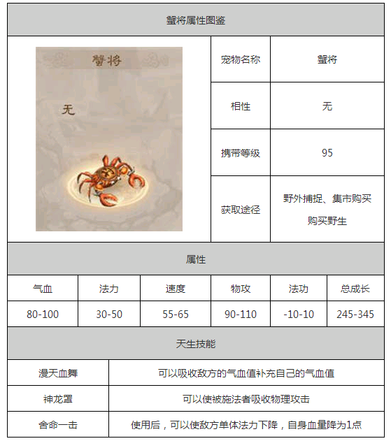 问道手游螃蟹进化狰兽缩略图