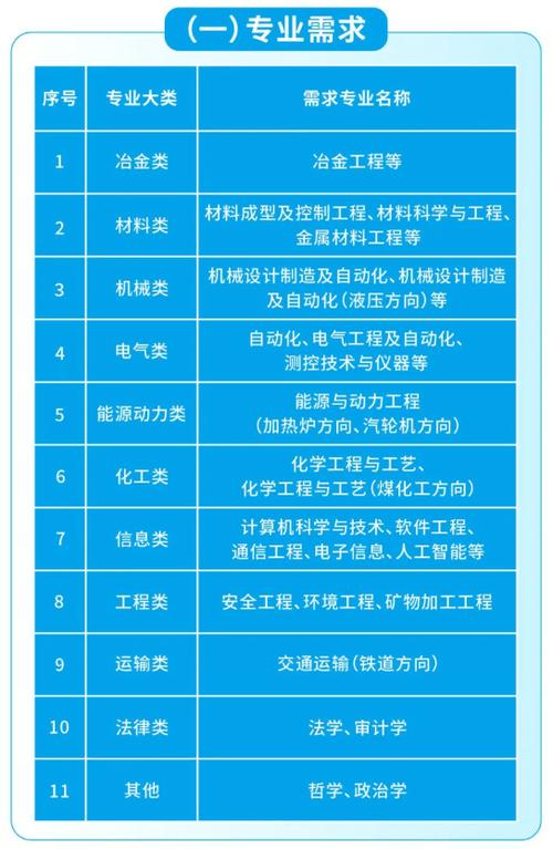 广西柳钢招聘网最新招聘缩略图