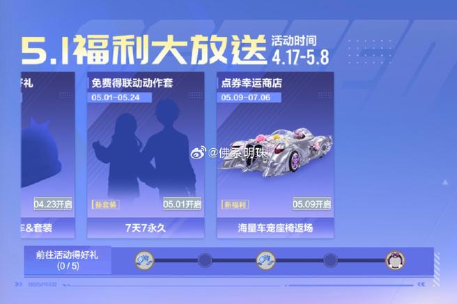 qq飞车手游官网活动缩略图