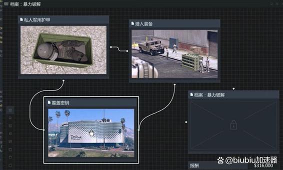 gta5新版本更新内容介绍缩略图