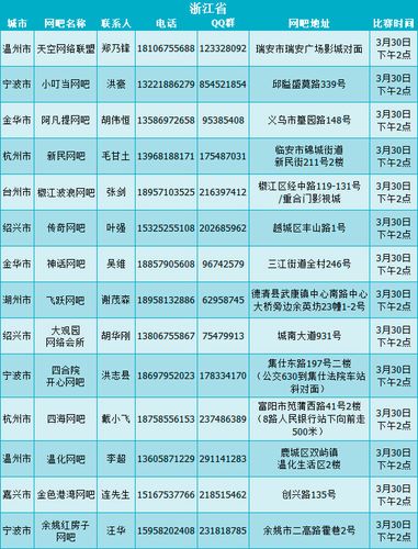 网吧身份证上网注册缩略图