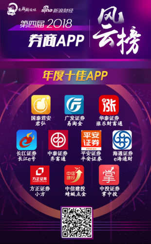 蜻蜓点金证券手机版缩略图