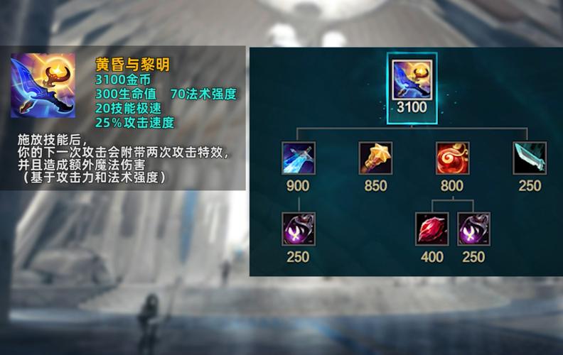 lol狼人无限乱斗出装缩略图