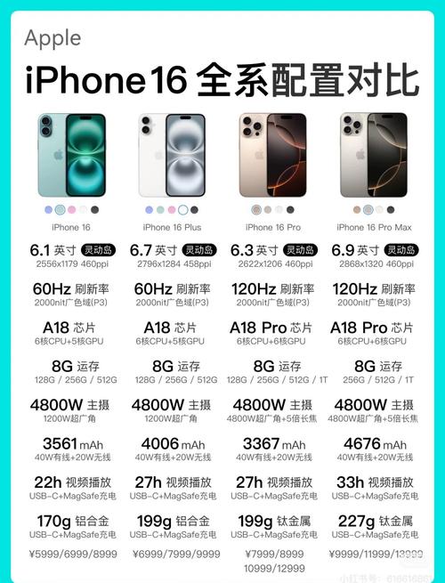 iphone哪里产的质量最好缩略图