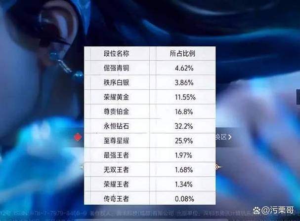 王者现在要占多少G截图