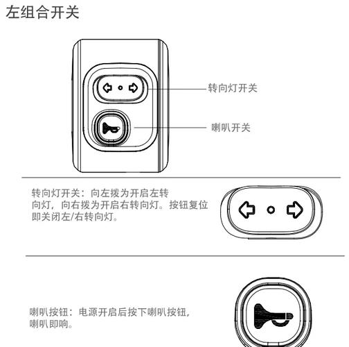 ps5表情滚轮设置详细说明缩略图