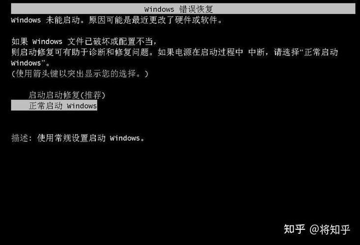 电脑自动重启什么原因缩略图