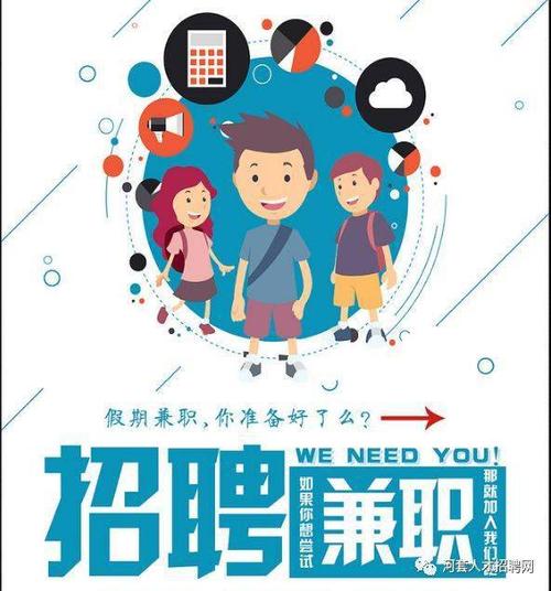 招聘兼职工作游戏截图