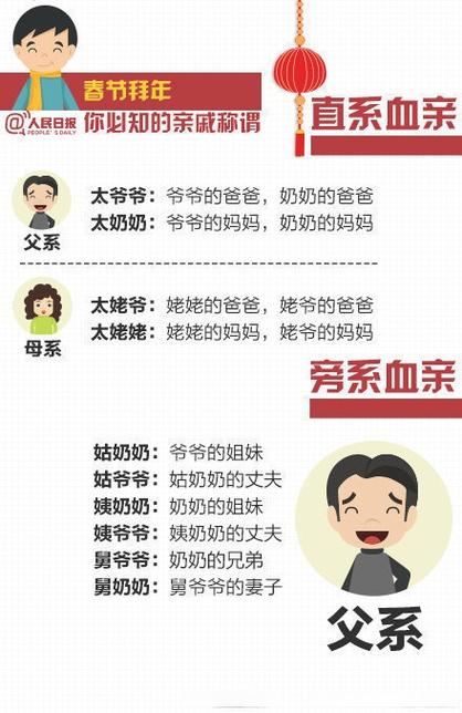 最潮奶奶的称呼缩略图