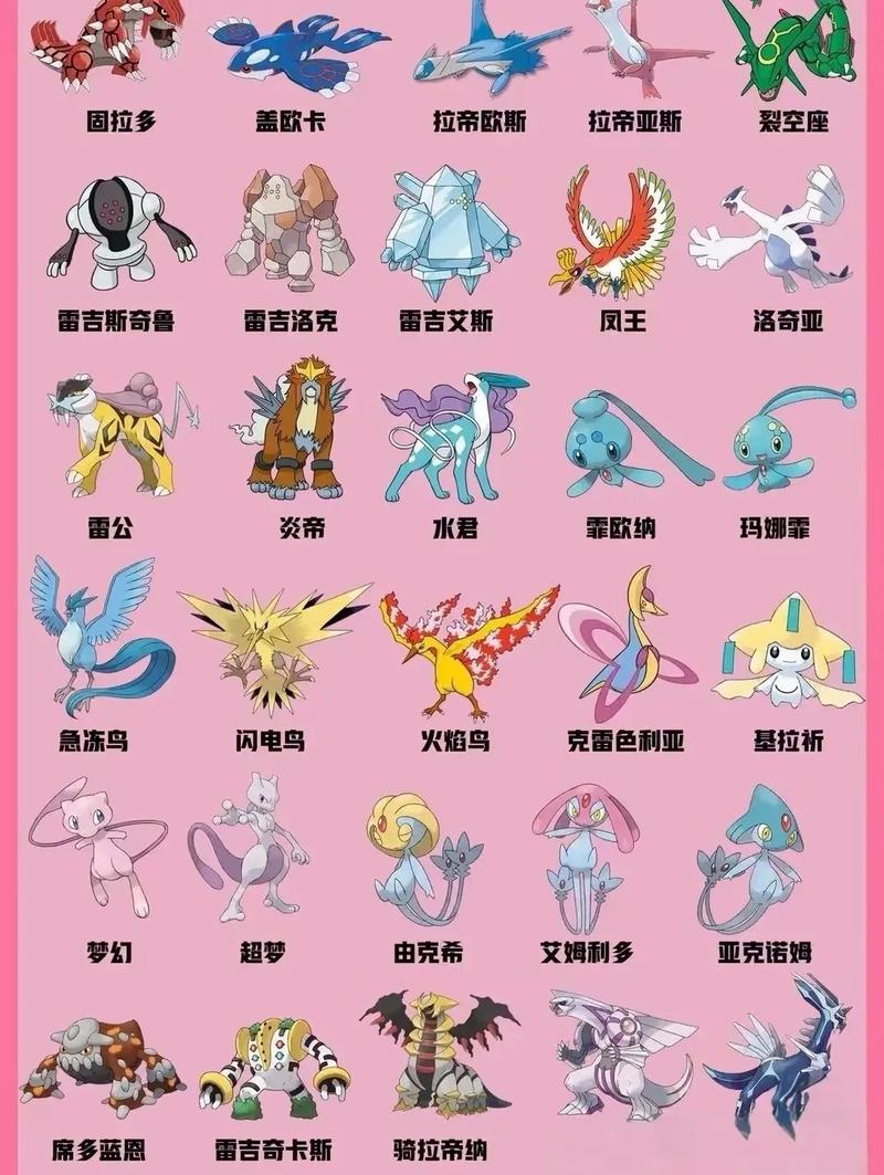 口袋妖怪神兽缩略图