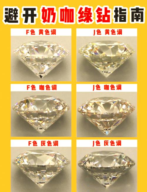 欧亚钻石卡金钻卡一样么缩略图