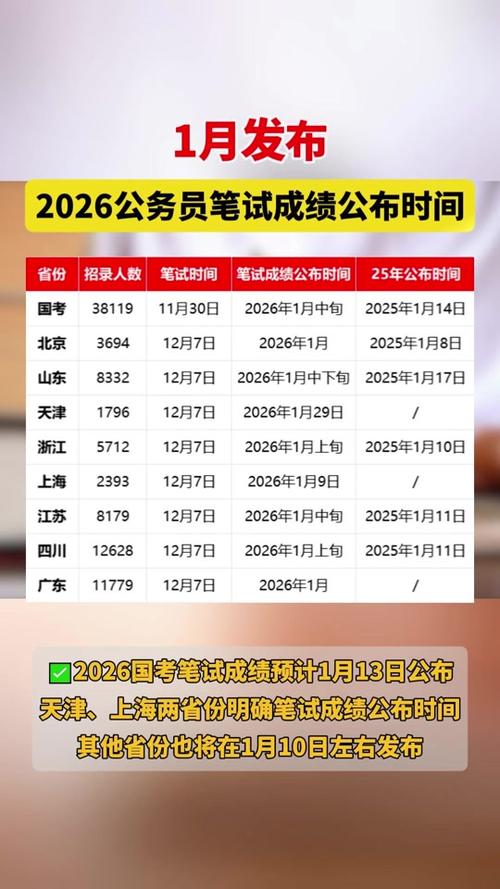 2026公务员考试时间游戏截图